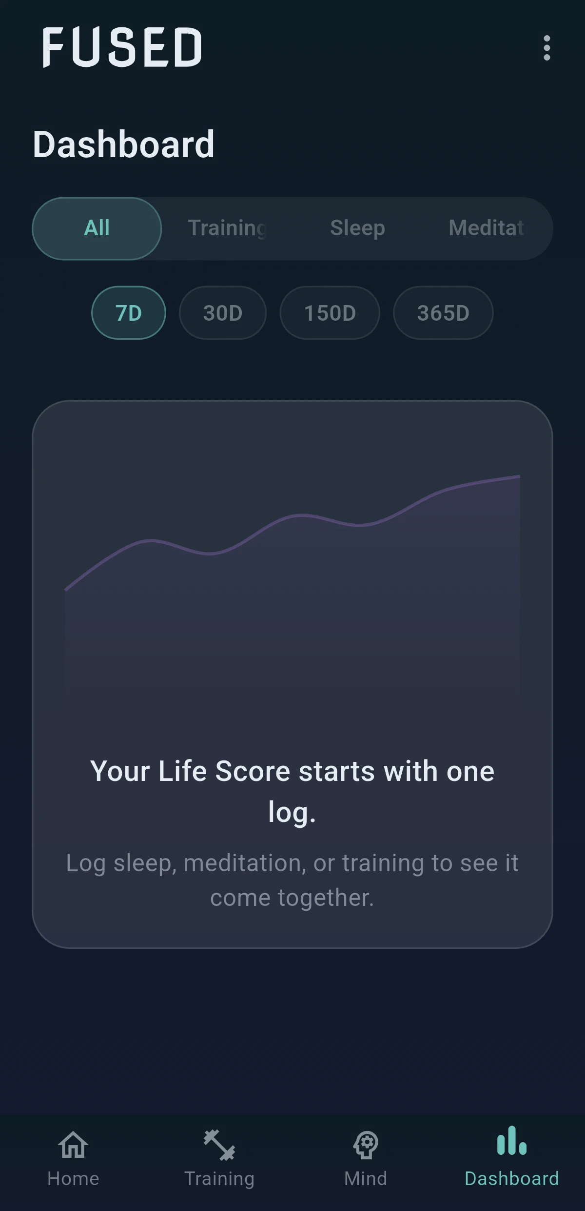 Training Screen